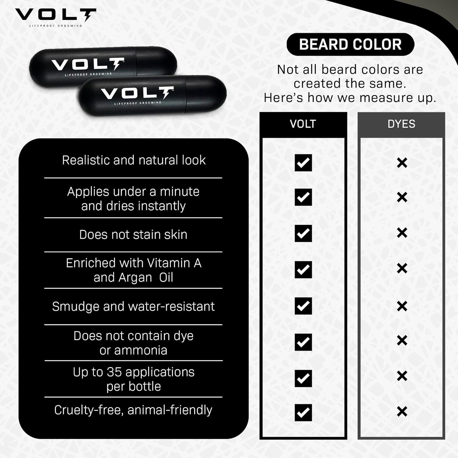 Instant Brush-On Beard Color in Onyx Black - Quick Dry & Travel-Friendly 2 Pack