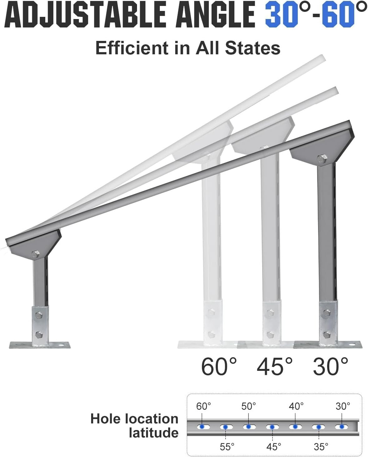 Adjustable Solar Panel Mounting Brackets Kit for 1-4 Panels - Ground System
