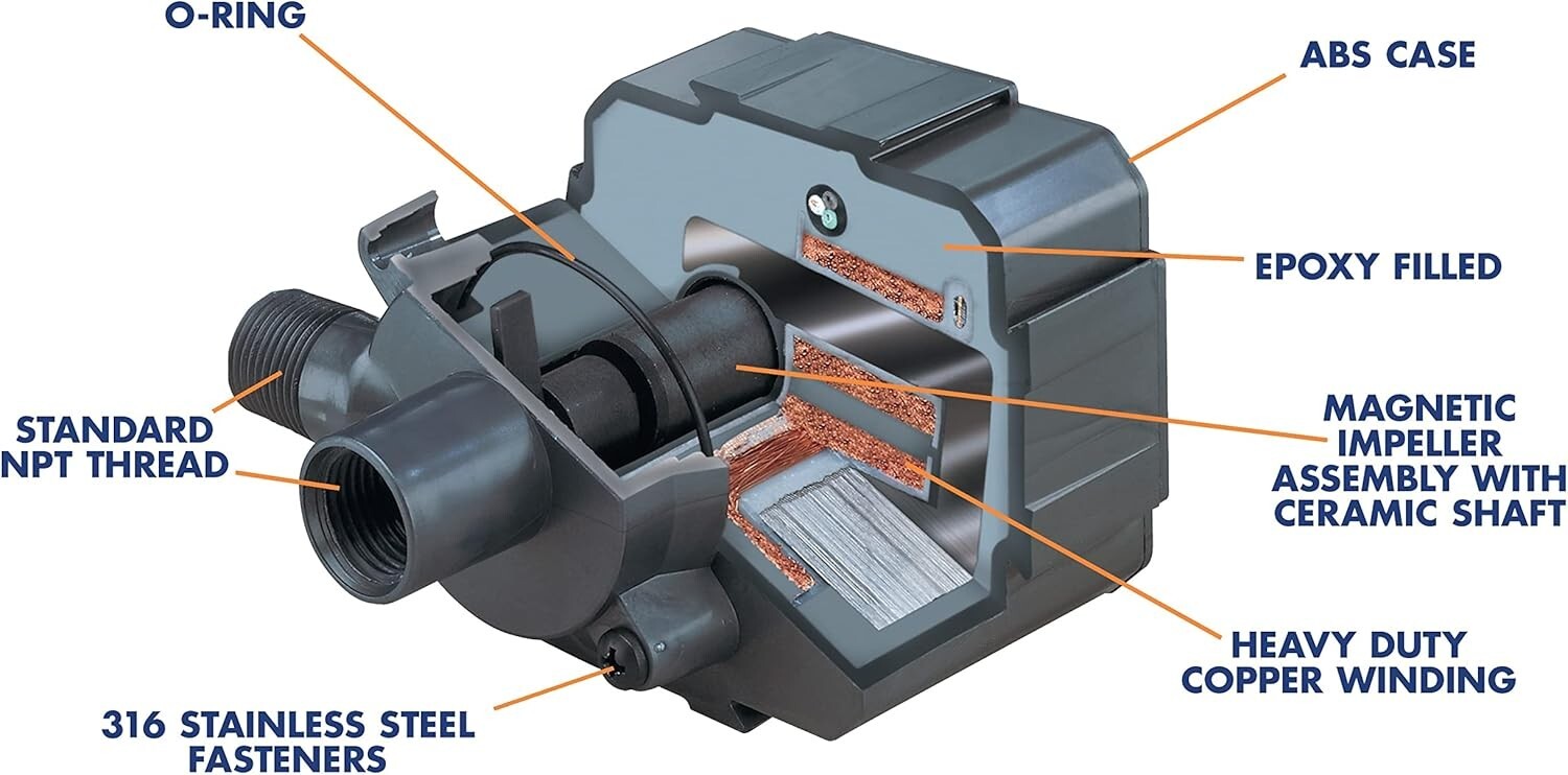 Efficient 950 GPH Pond Pump with Magnetic Drive - Perfect for Medium Ponds