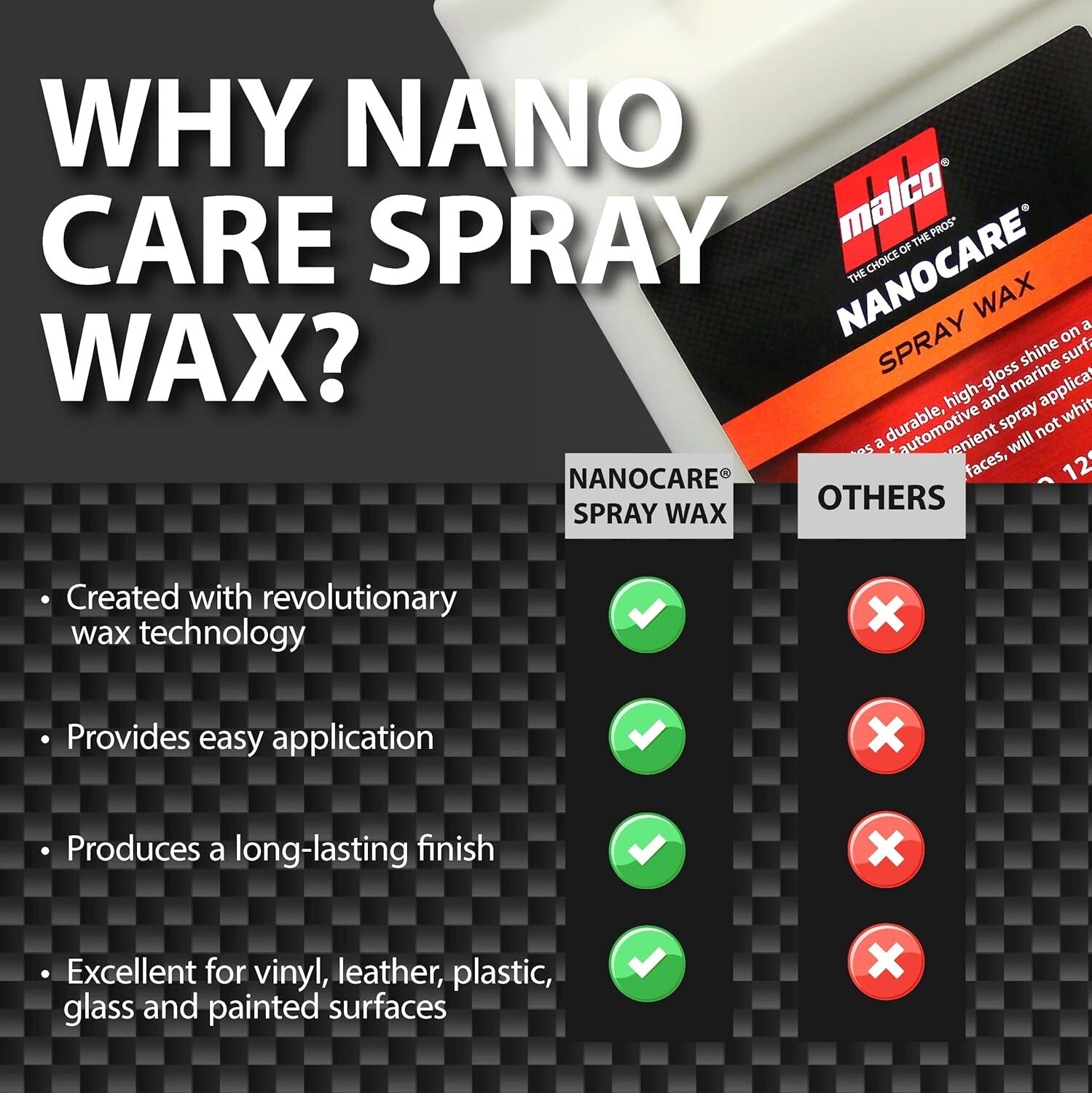 Professional Grade 2-in-1 Nano Care Spray Wax - 1 Gallon Interior & Exterior