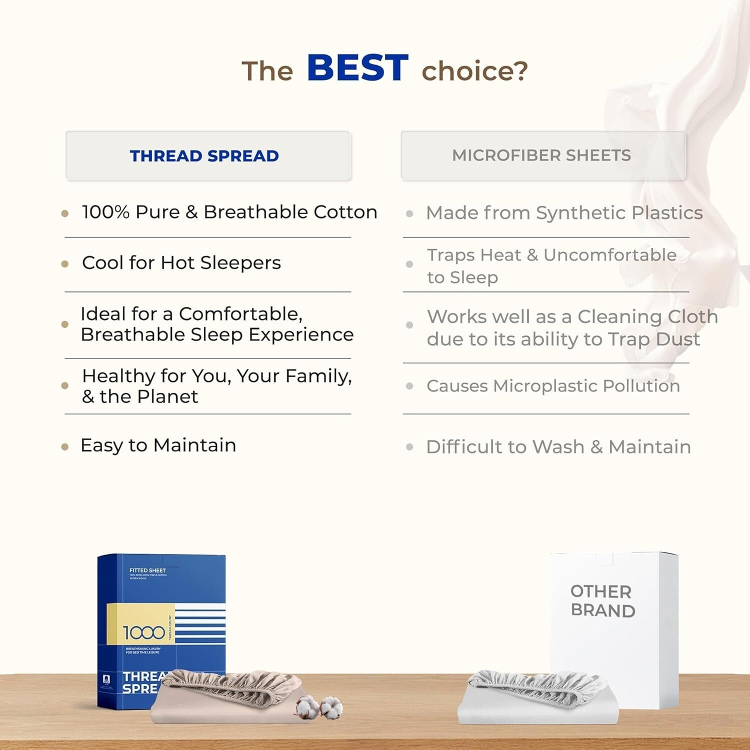 Deep Pocket California King Fitted Sheet - Fade Resistant Egyptian Cotton, Taupe