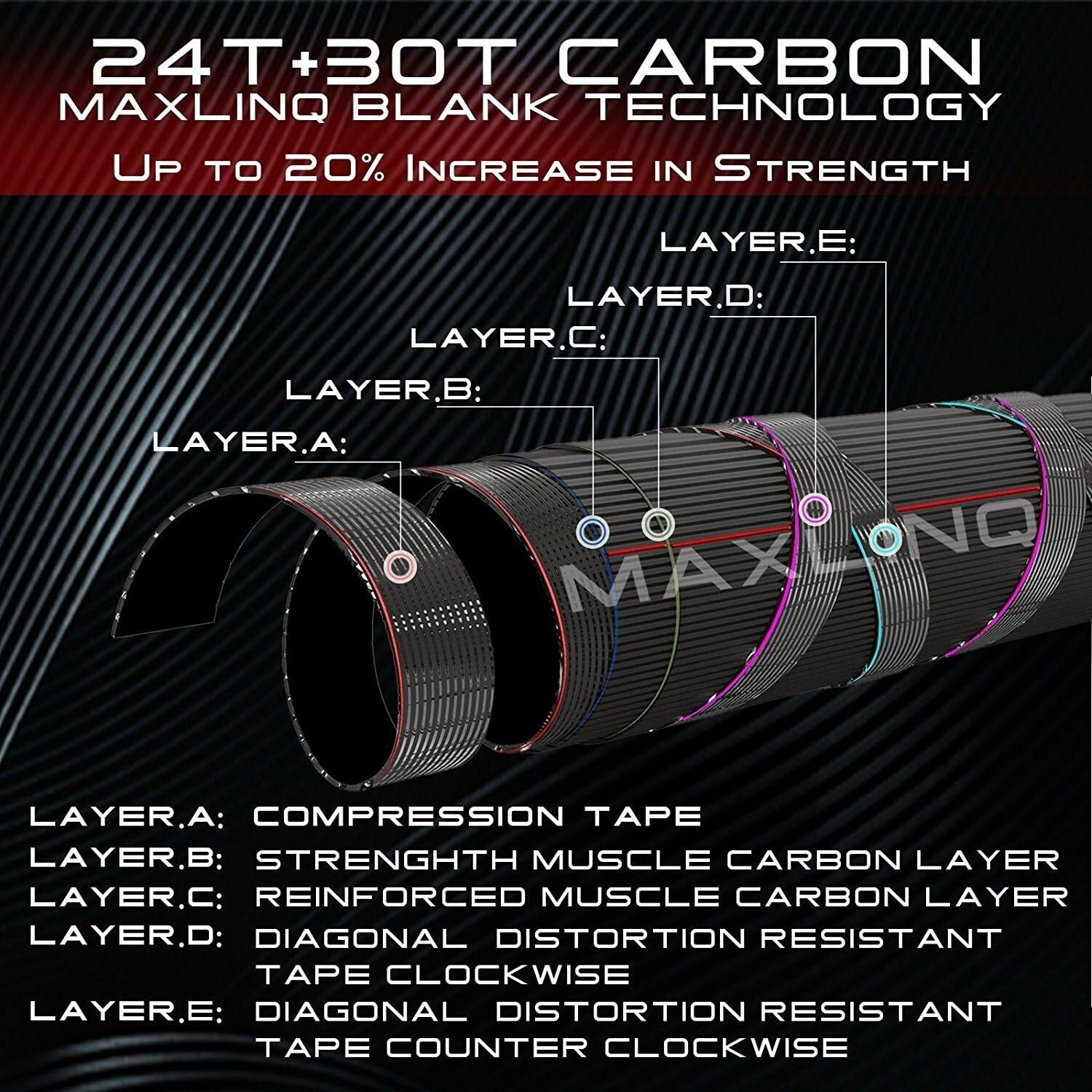 Versatile Fly Fishing Combo: 9ft Rod, Pre-Loaded Reel & Travel Case Included