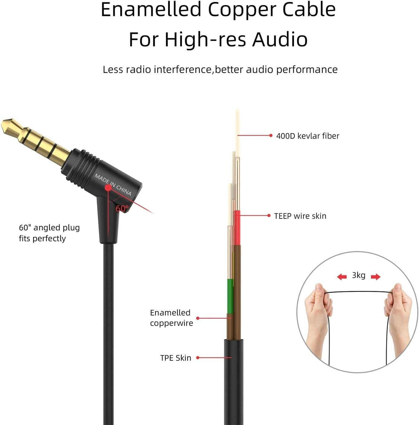 Dynamic Driver In-Ear Earbuds with Comfortable Fit & Noise-Canceling Features