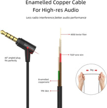 Load image into Gallery viewer, Dynamic Driver In-Ear Earbuds with Comfortable Fit &amp; Noise-Canceling Features