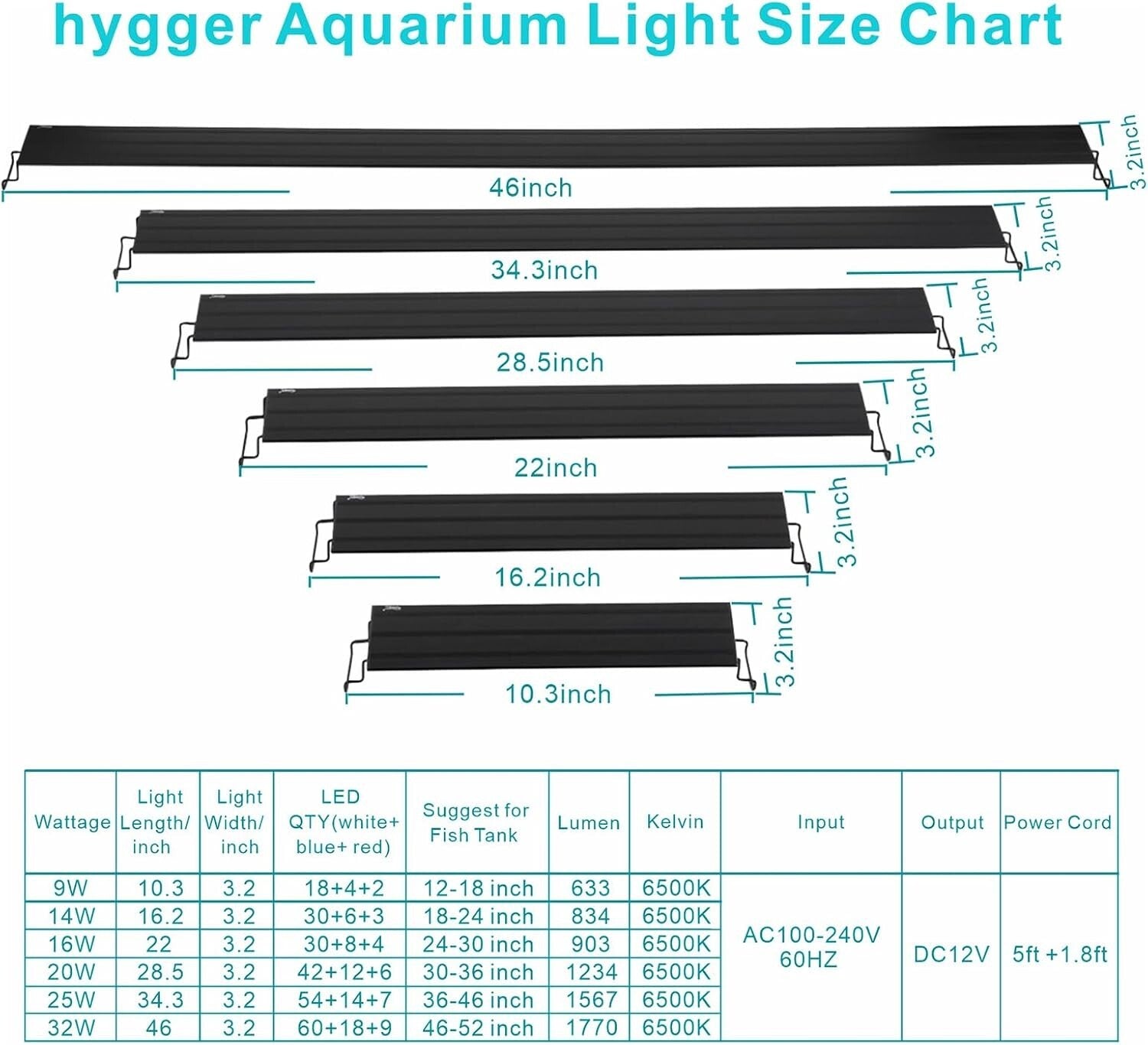 Energy-Efficient Aquarium Light with Adjustable Color Modes for Stunning Tanks