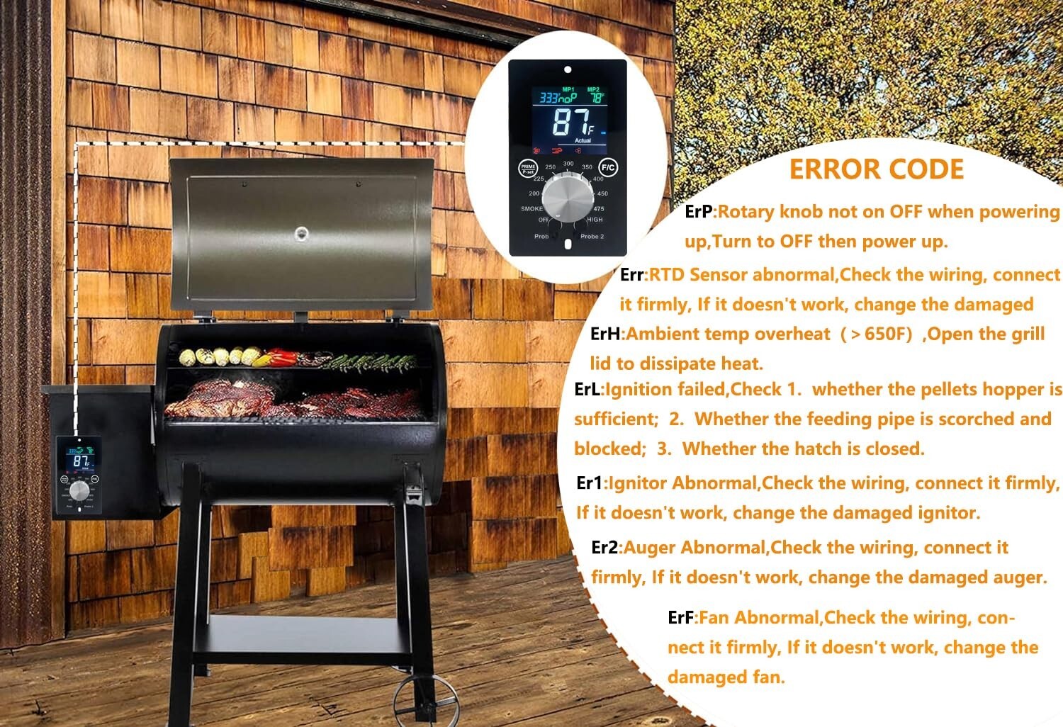 Advanced Universal Grill PID Control Board: Precision Control and Smoke Options