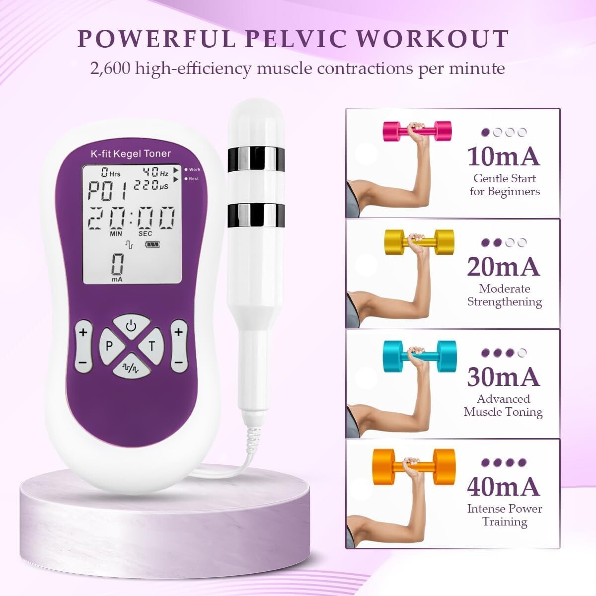 Electric Kegel Toner - Automatic Pelvic Muscle Exerciser for Women, Compact Size