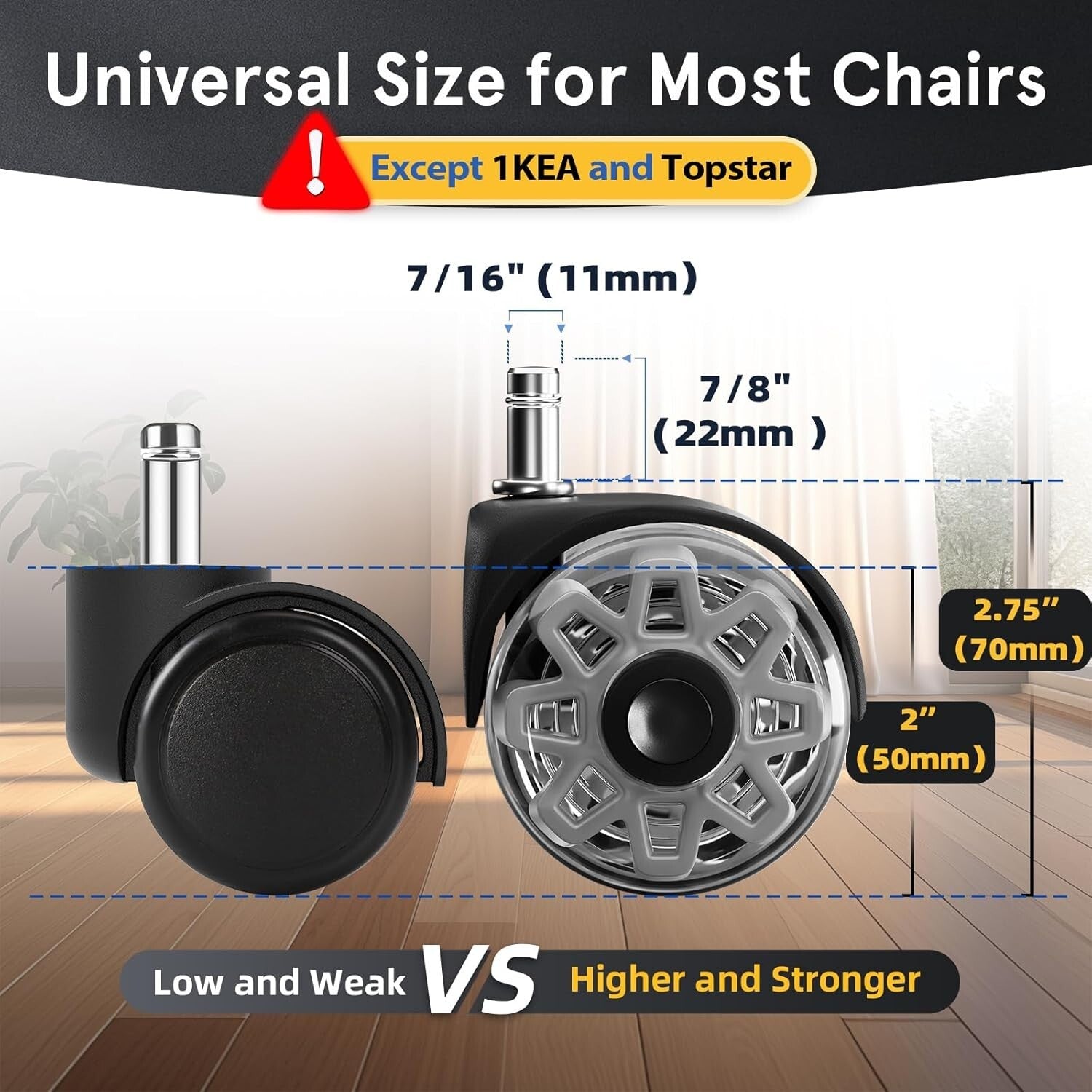 Premium Office Chair Caster Wheels - 5 Pack, 2.5 Inch, Quiet Glide Technology