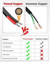 Load image into Gallery viewer, High-Performance 14 AWG Stranded Wire - 100FT Insulated Low Voltage Solution