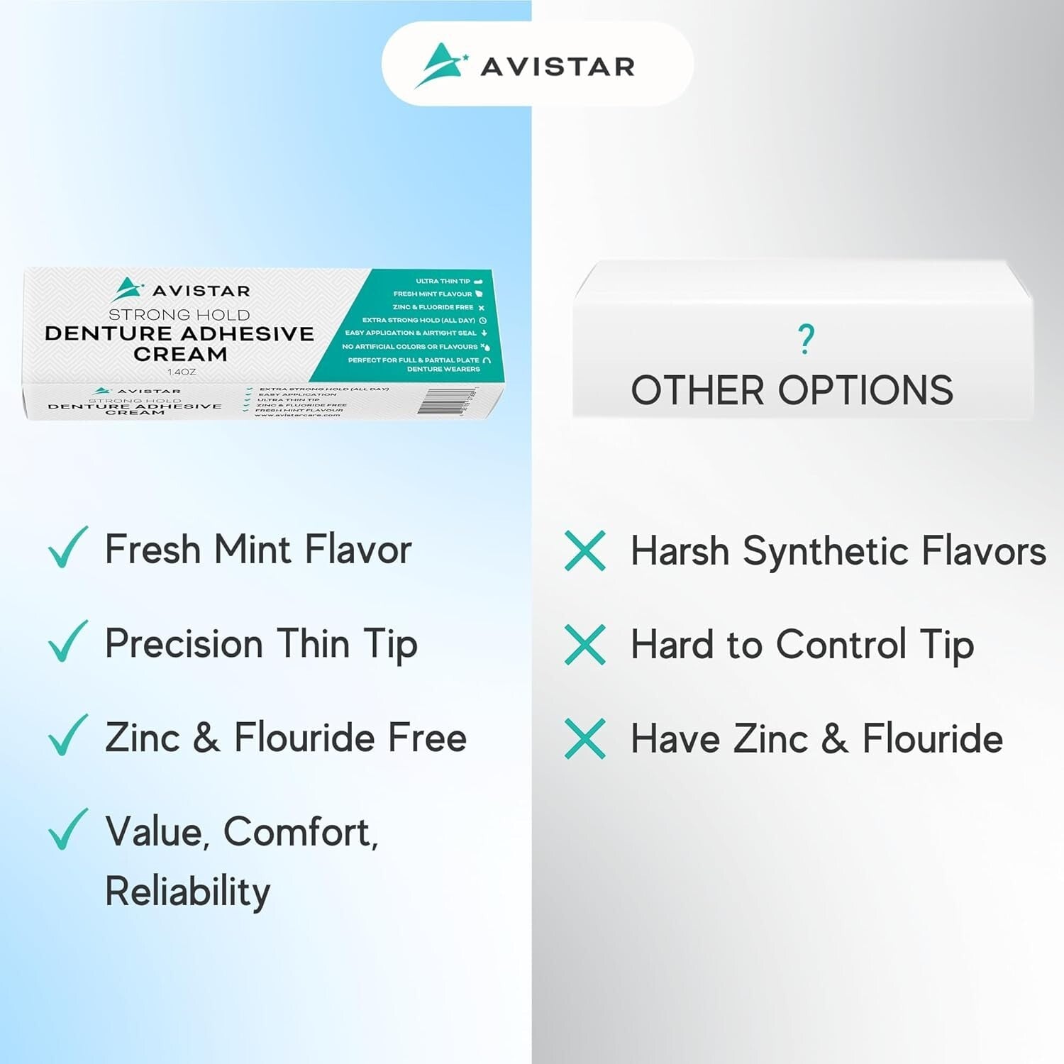 Zinc-Free Denture Adhesive Cream - 5 Pack, 8-12 Hour Hold, Natural Ingredients