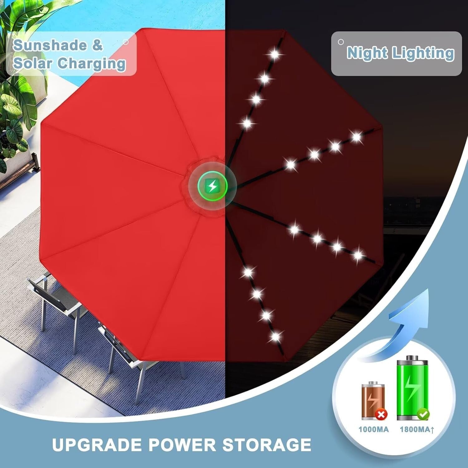 Elegant 11FT Round Solar LED Patio Umbrella - Perfect for Day or Night Use