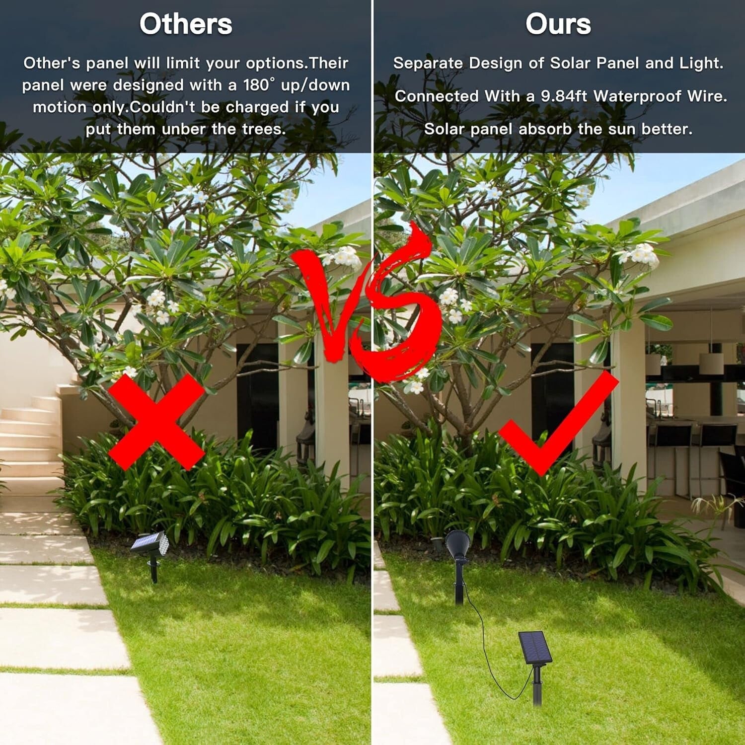 2-Pack Waterproof Solar Spot Lights with Adjustable Panels for Outdoor Elegance