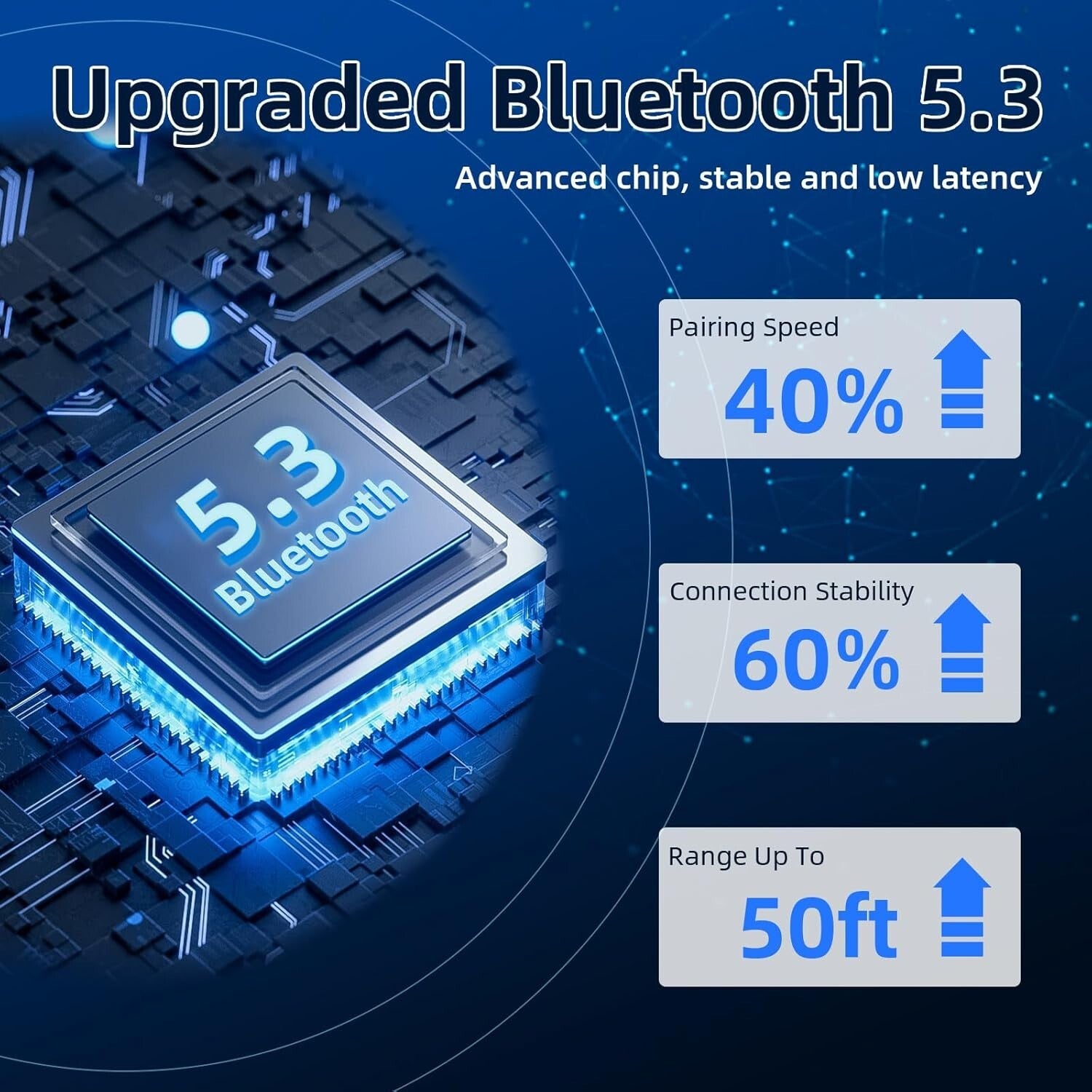 Advanced Noise-Cancelling Headphones with Bluetooth & AM/FM Radio Reception