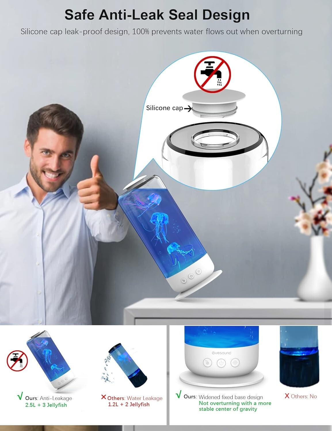 Dynamic Jellyfish Lamp for Home & Office, 4 Speed Modes and Color Changing Light