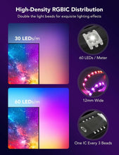 Load image into Gallery viewer, Dynamic 16.4ft TV LED Backlight with RGBIC and Dual Cameras for Festive Viewing