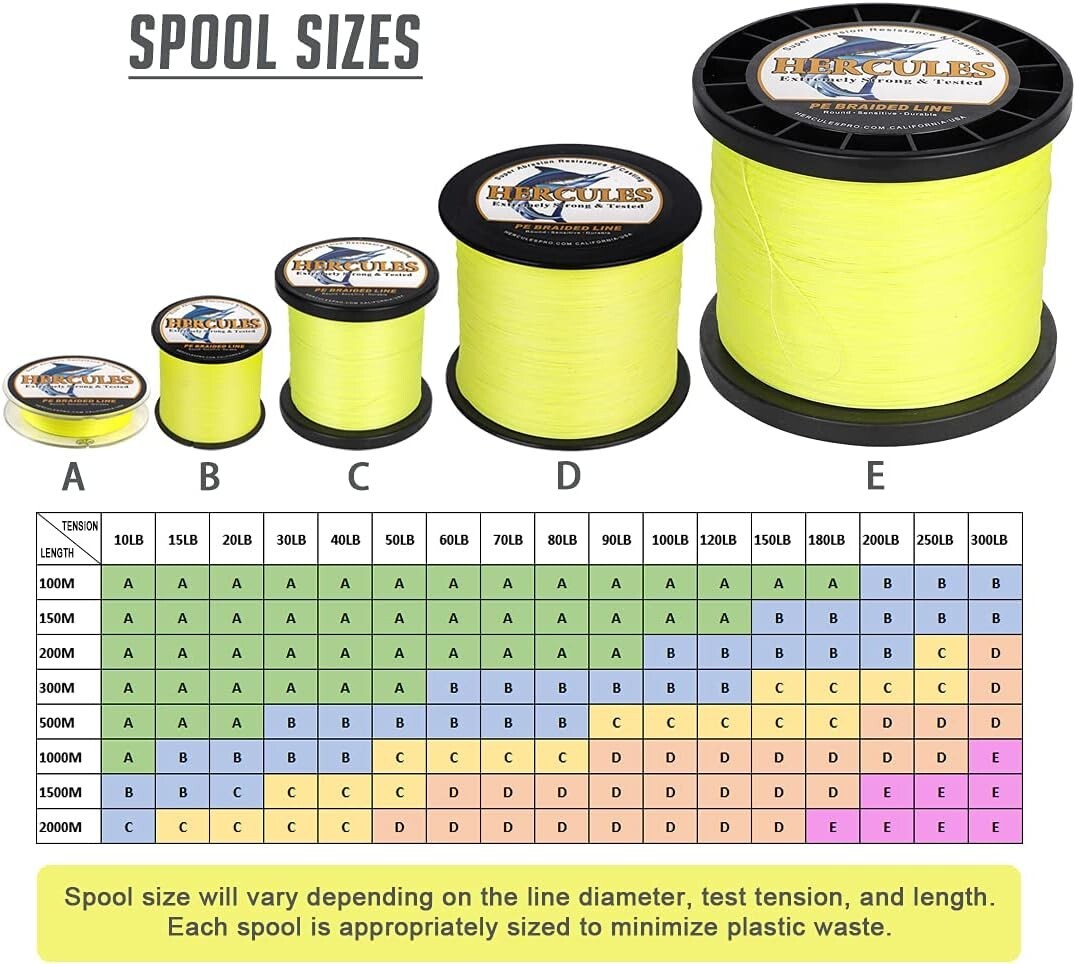 Fluorescent Yellow 80LB Braided Fishing Line - All-Season Performance & Strength