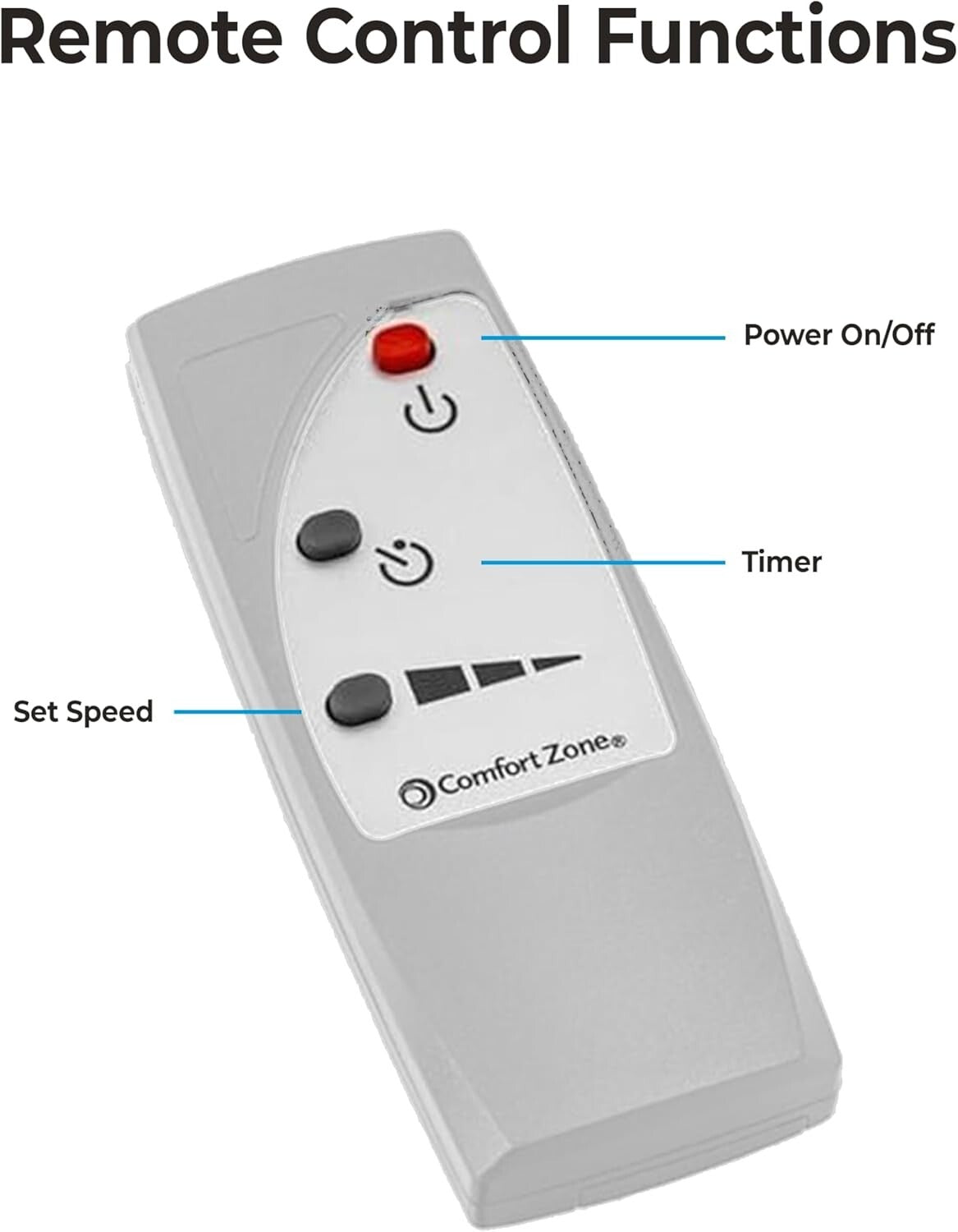 18" Oscillating Pedestal Fan with Remote & Adjustable Height for Optimal Comfort