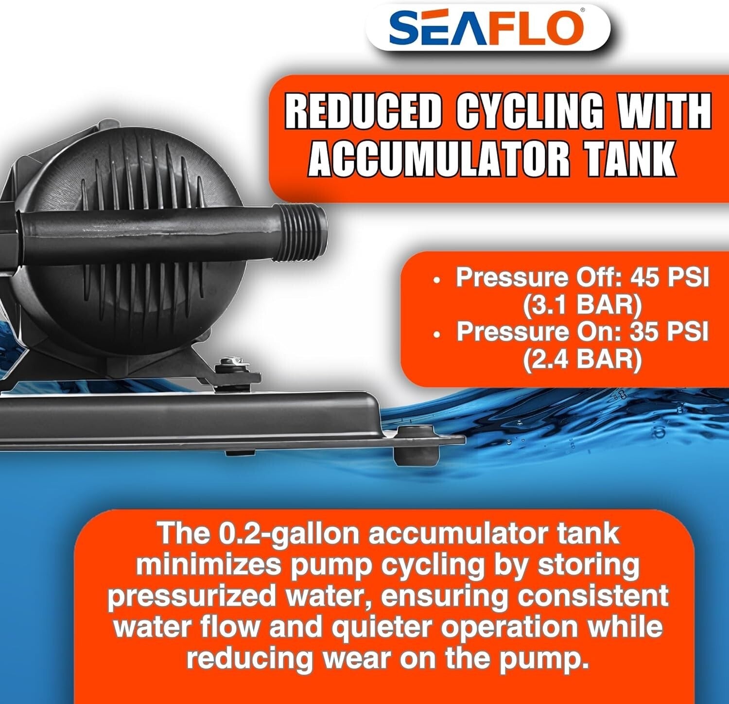 Durable 12V DC 3.0 GPM Pump & 0.2-Gallon Tank System for Off-Grid Applications