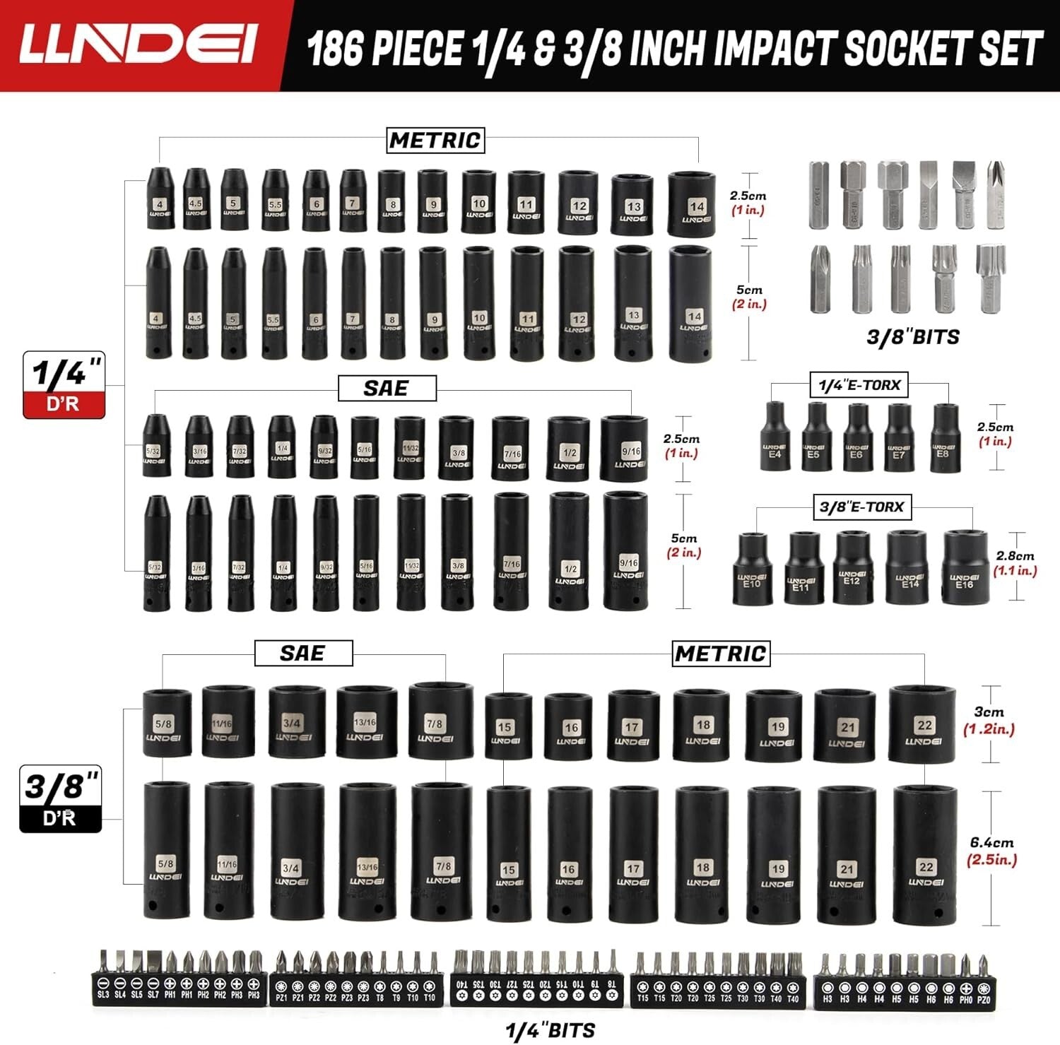 Durable Impact Socket Tool Set - 186 Pieces with Ratchet Wrench & Extension Bars