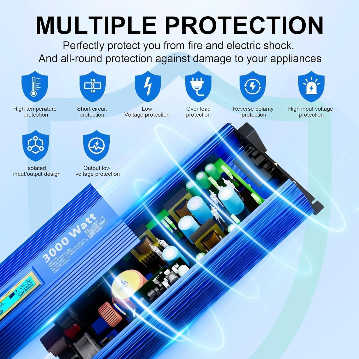 Advanced 3000W Power Inverter, 6000W Surge for Off-Grid Solar & Vehicles
