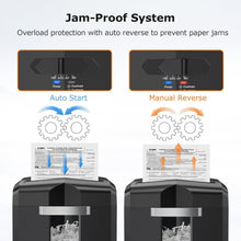 Load image into Gallery viewer, Heavy Duty 12-Sheet Cross-Cut Shredder with 20-Minute Run Time - P-4 Security
