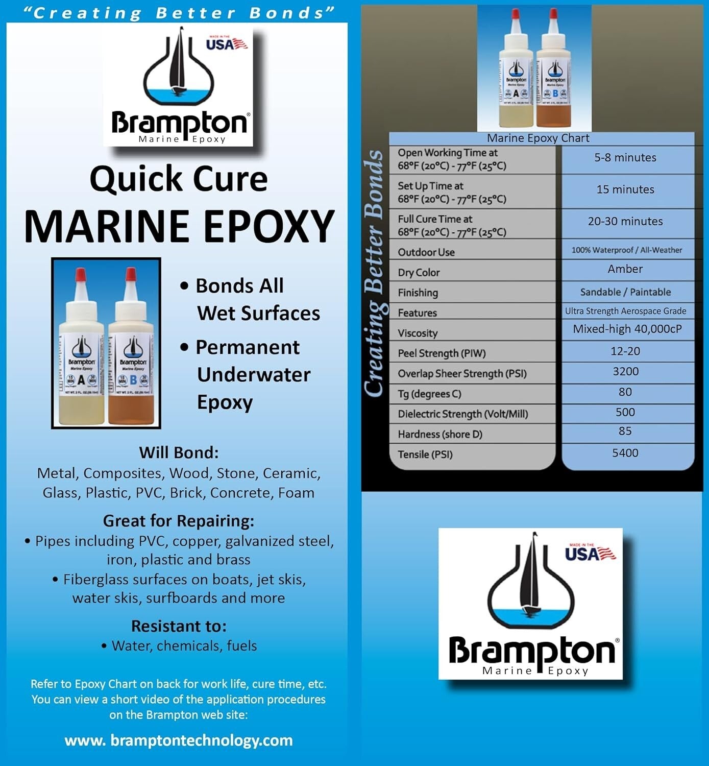 Fast-Drying Water-Resistant Marine Epoxy - Ideal for Boat and Home Repairs