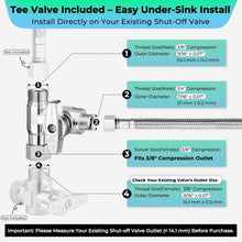 Load image into Gallery viewer, Effortless Installation Ice Maker Water Line Kit - 30' Stainless Steel Solution