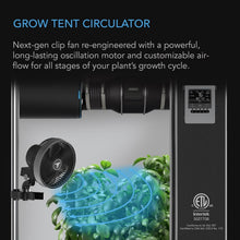 Load image into Gallery viewer, Hydroponics 6-Inch Clip-On Fan with 10 Speed Control &amp; Whisper-Quiet Operation