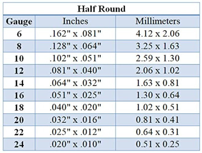 20 Gauge Sterling Silver Half Round Wire - Polished Finish for Elegant Designs