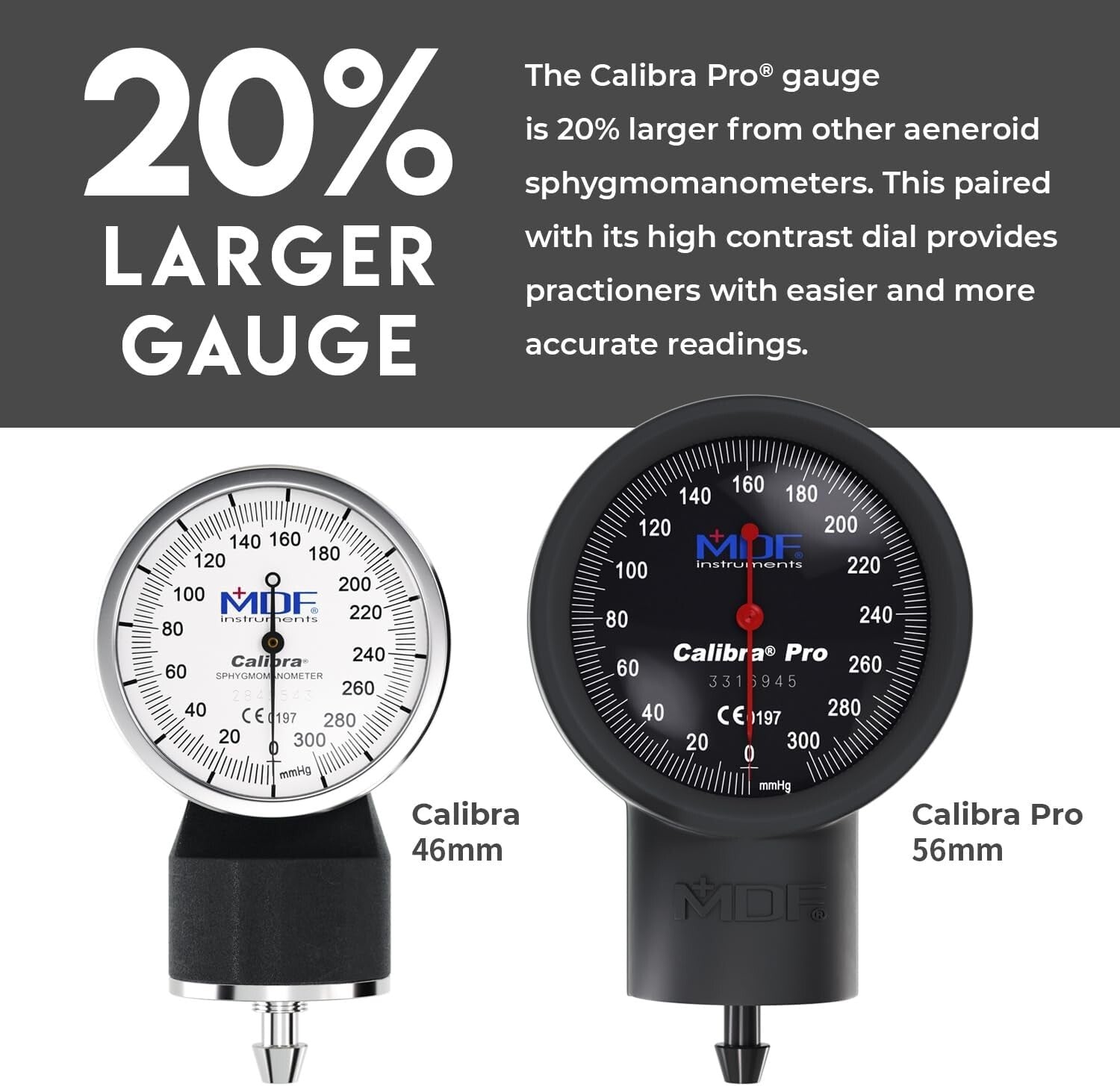 Extra Large Gauge Aneroid Sphygmomanometer with Durable Shock Guard & Adult Cuff