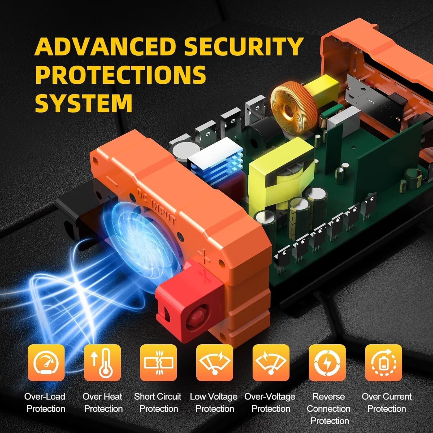 Powerful 1000W DC to AC Inverter with LCD Display for RV & Solar Applications