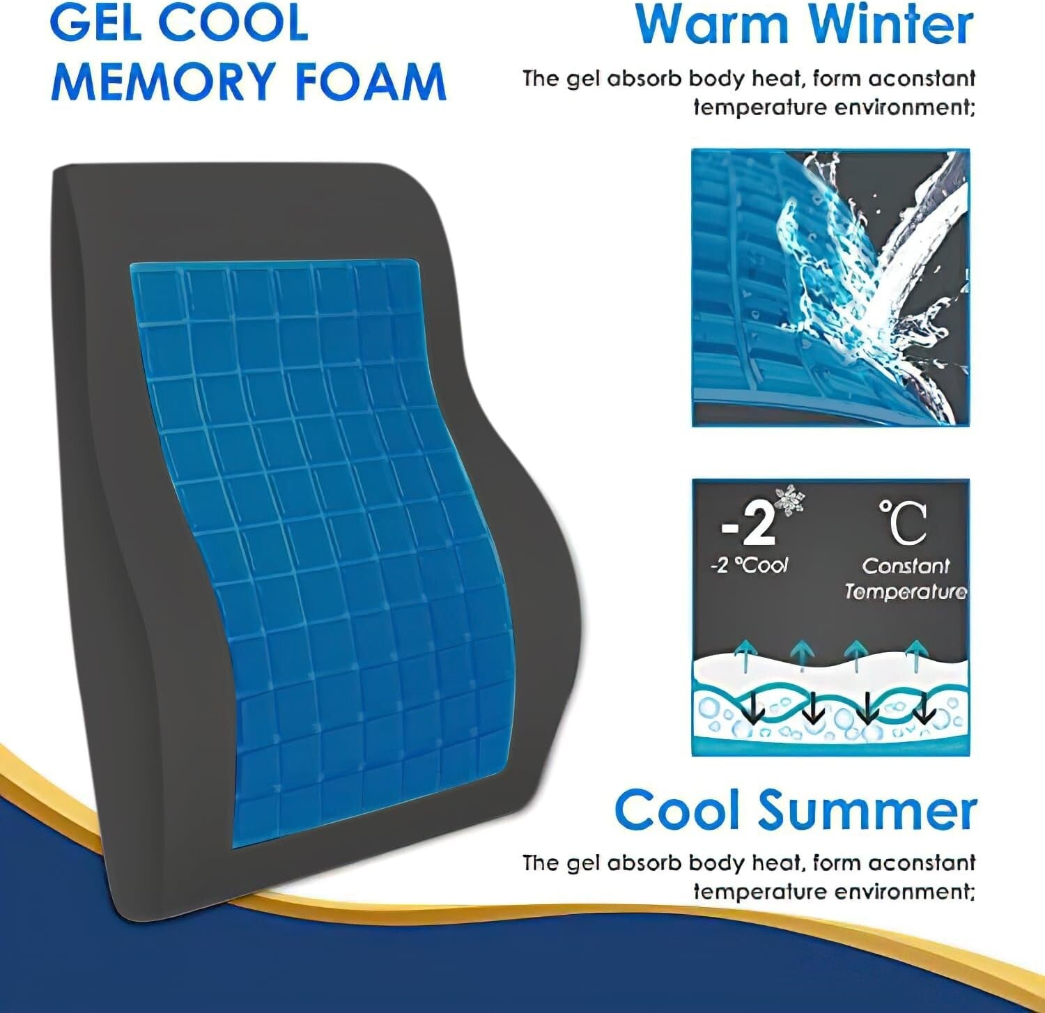 Ergonomic Cooling Memory Foam Lumbar Pillow for Lower Back Pain Relief & Comfort