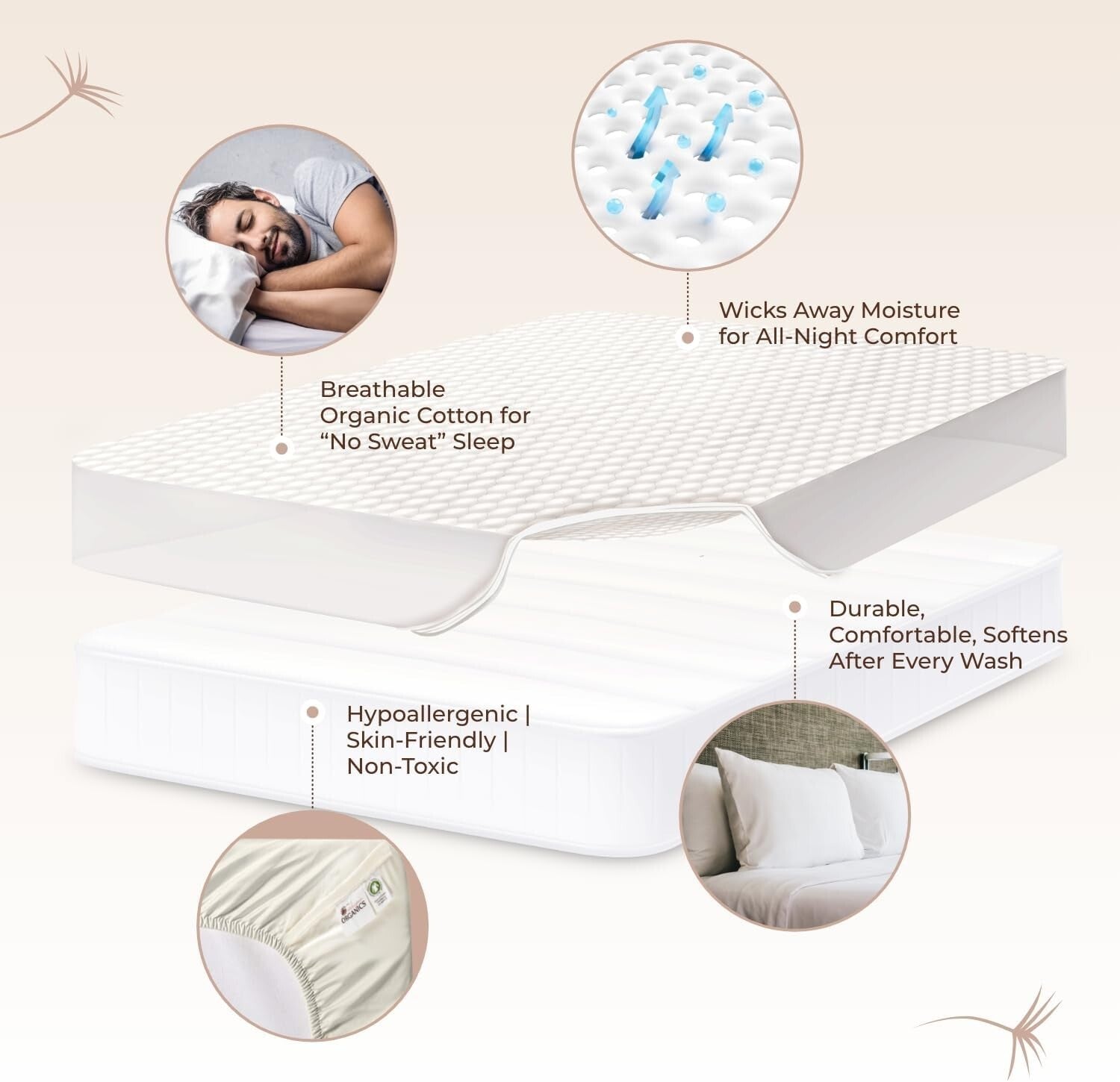 Ivory Twin Size Organic Cotton Mattress Pad - Cooling & Breathable Protector