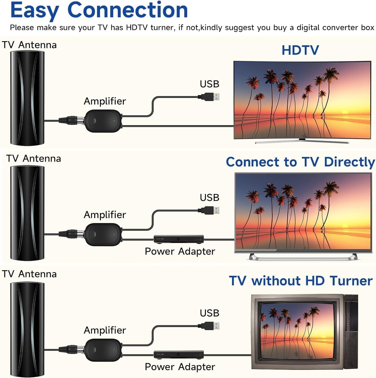 High-Performance 1000+ Miles Indoor TV Antenna – 525 Channels with Smart IC Tech