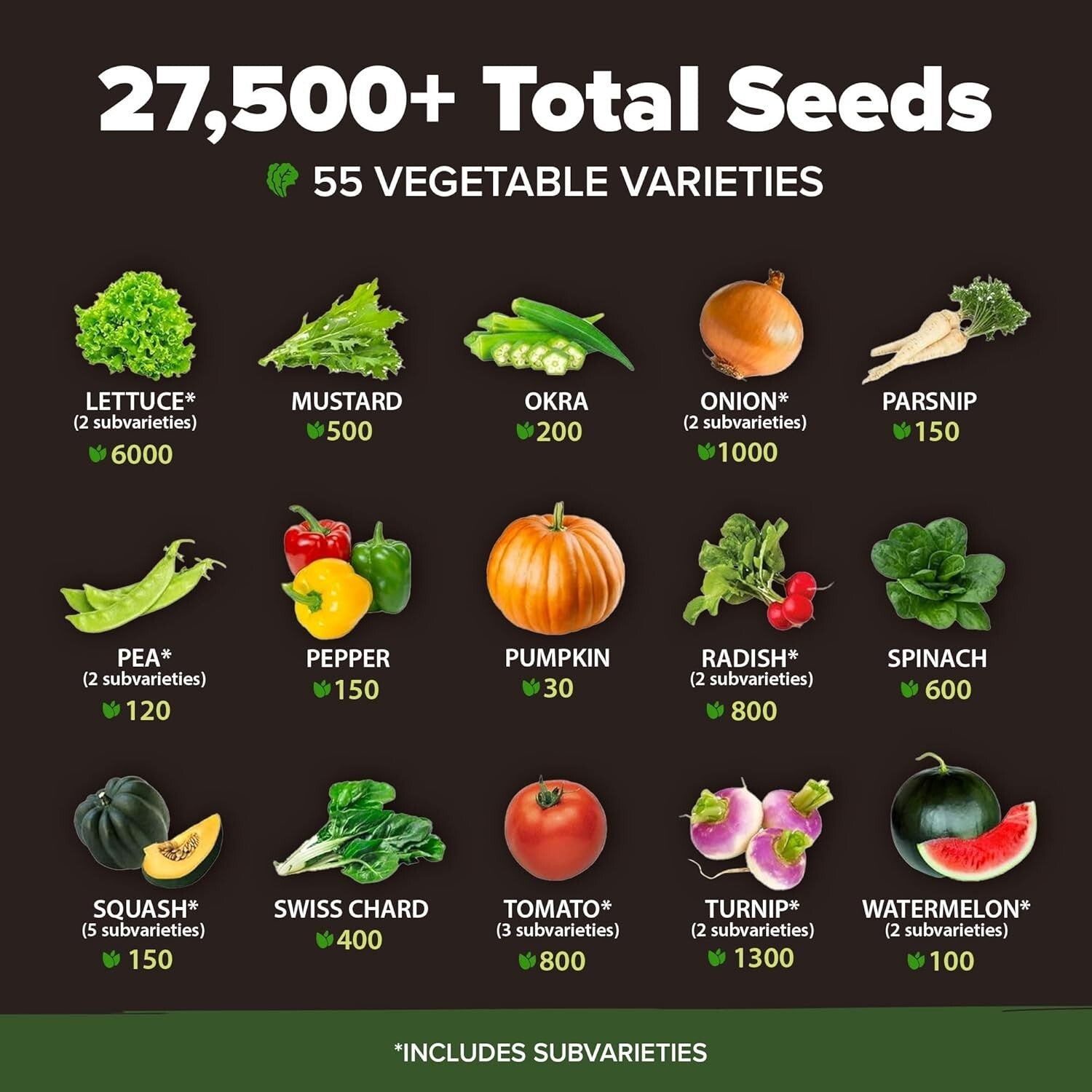 55 Heirloom Vegetable Seeds Pack – Non-GMO Survival Garden Kit for All Seasons