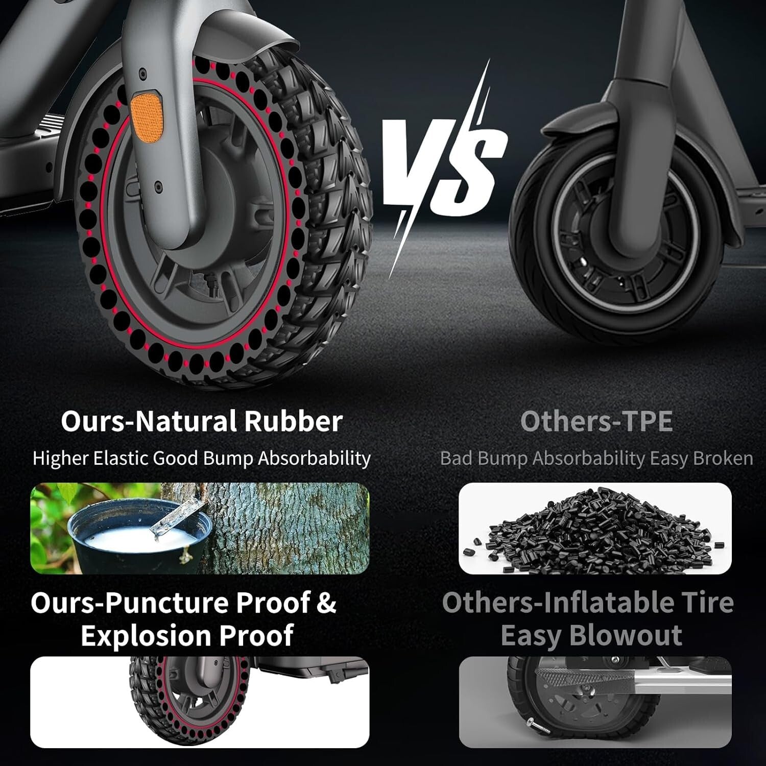 Year-Round 2PCS 10x2.5 Solid Tires for Electric Scooters - Puncture Resistant