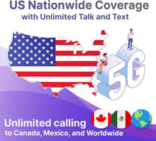 Load image into Gallery viewer, Unlimited Talk &amp; Text Phone Plan | Easy 12-Month Prepaid SIM by Jethro Mobile