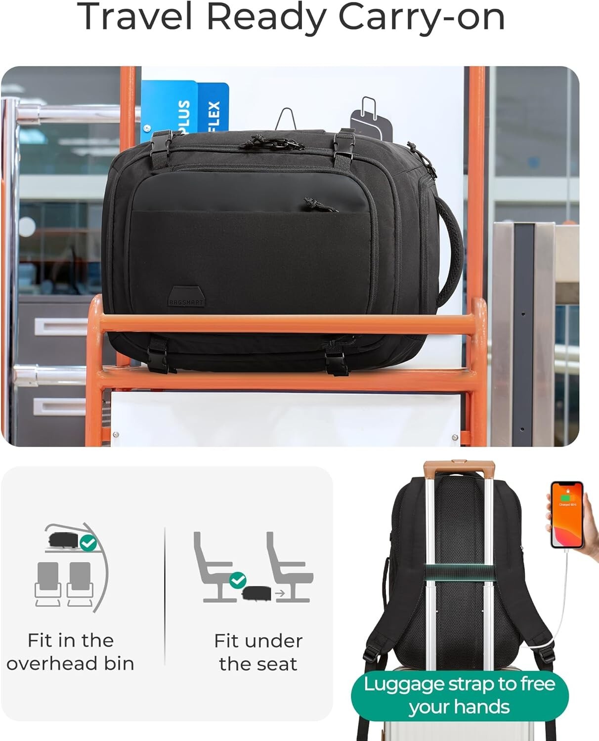 Ergonomic Carry-On Backpack - 30L with Stylish Leather Accents, Water-Resistant