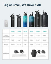 Load image into Gallery viewer, Lightweight 87oz Double Vacuum Water Bottle for Active Adults - Indigo Crush