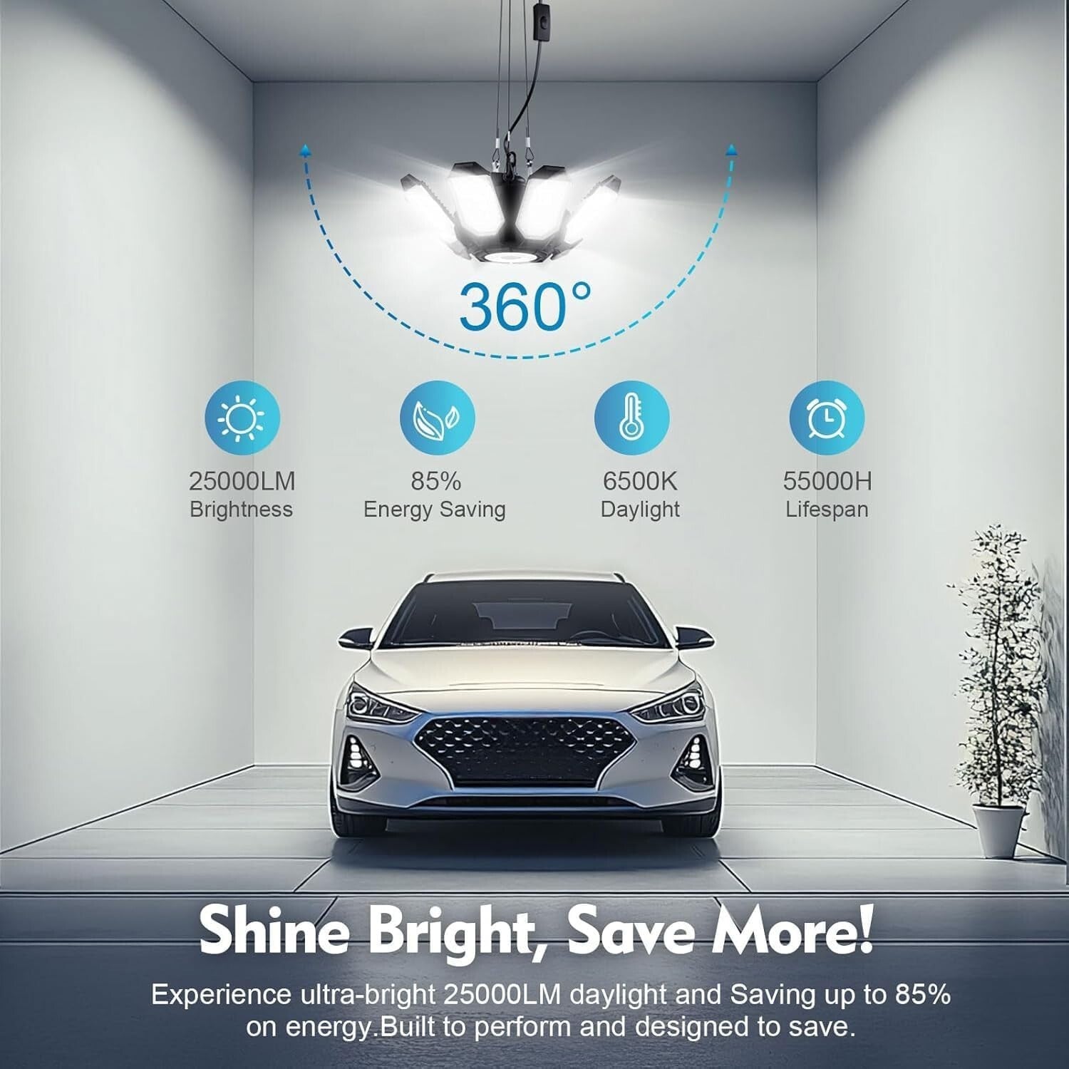 2024 Upgraded 250W LED Garage Lights + 8+1 Panels for Total Lighting Flexibility