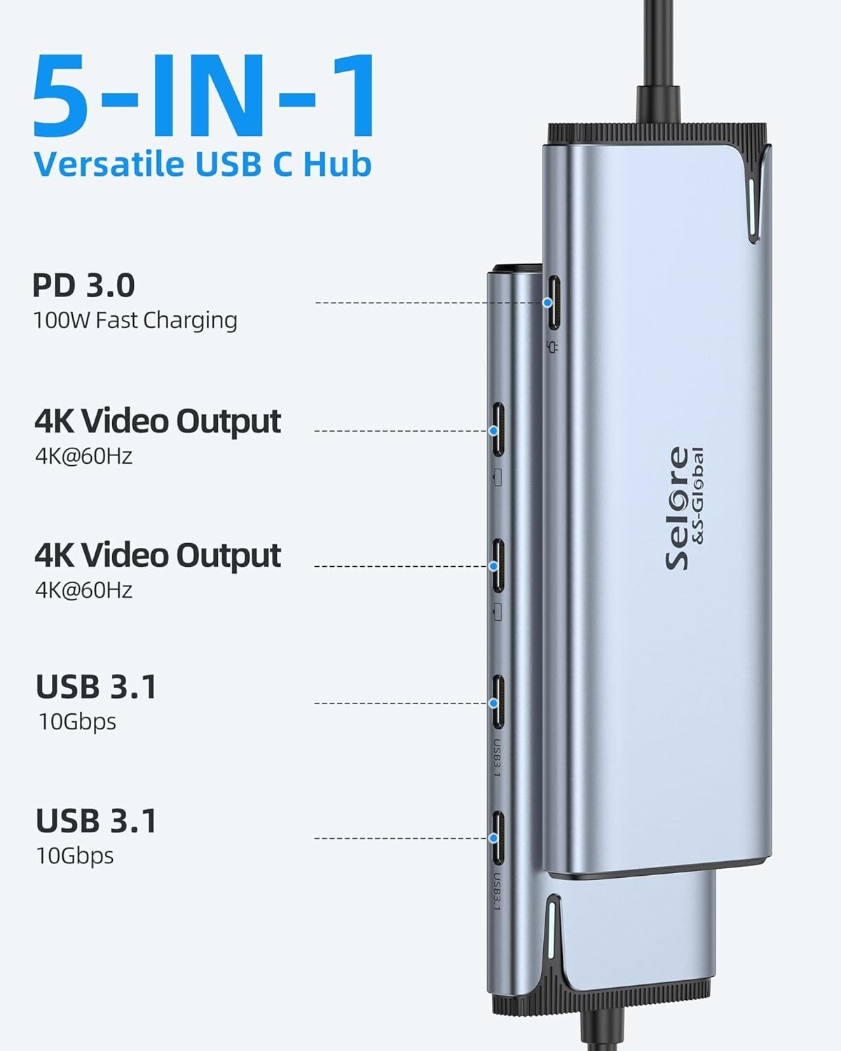 USB C Hub with Intel Chip: 10Gbps Data Transfer & Dual Display Functionality