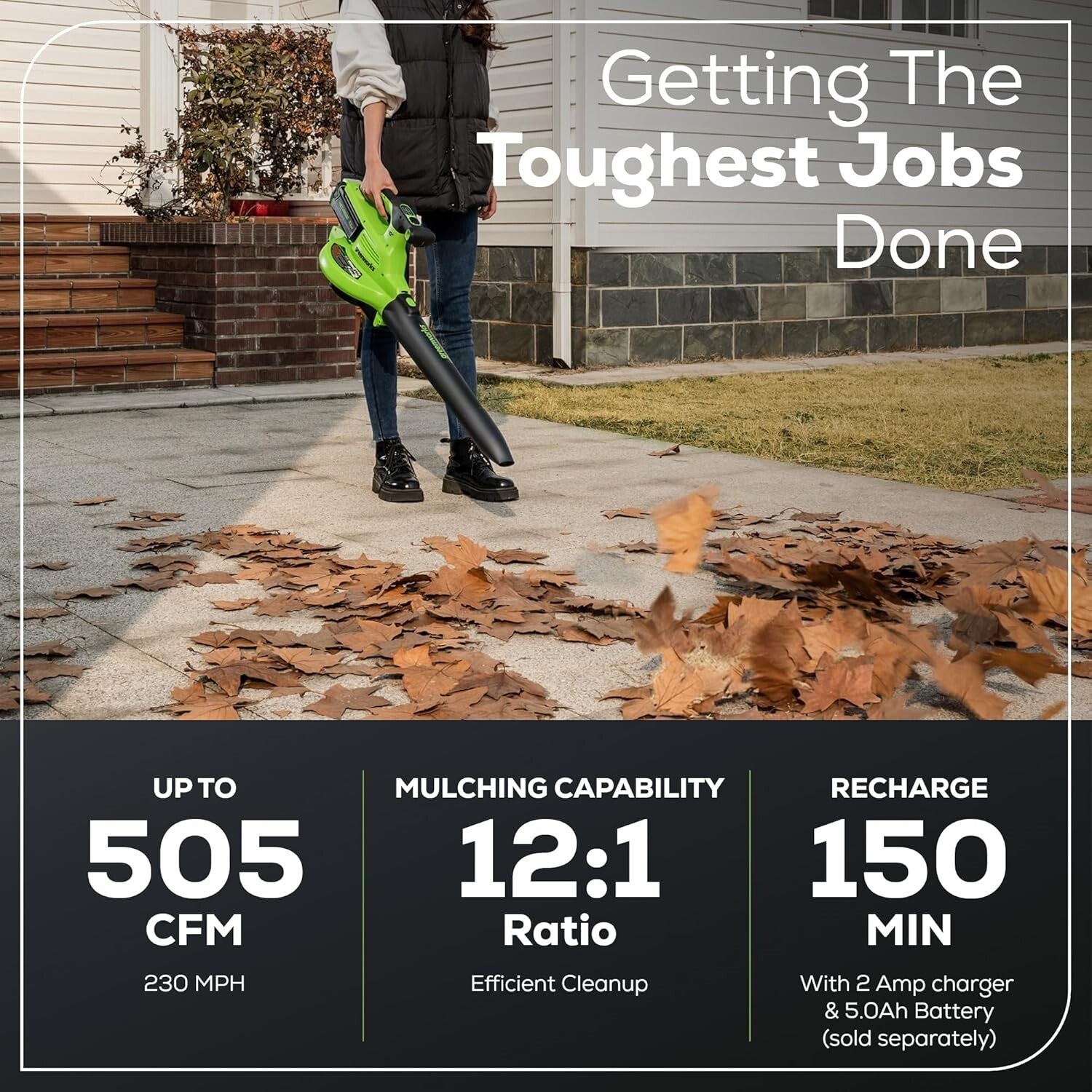 Ergonomic 40V Brushless Leaf Blower - 3-Year Protection, Ultimate Debris Cleanup