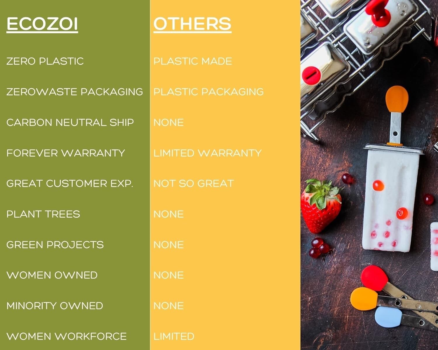 BPA-Free Popsicle Makers with Silicone Seals - Durable Stainless Steel Design