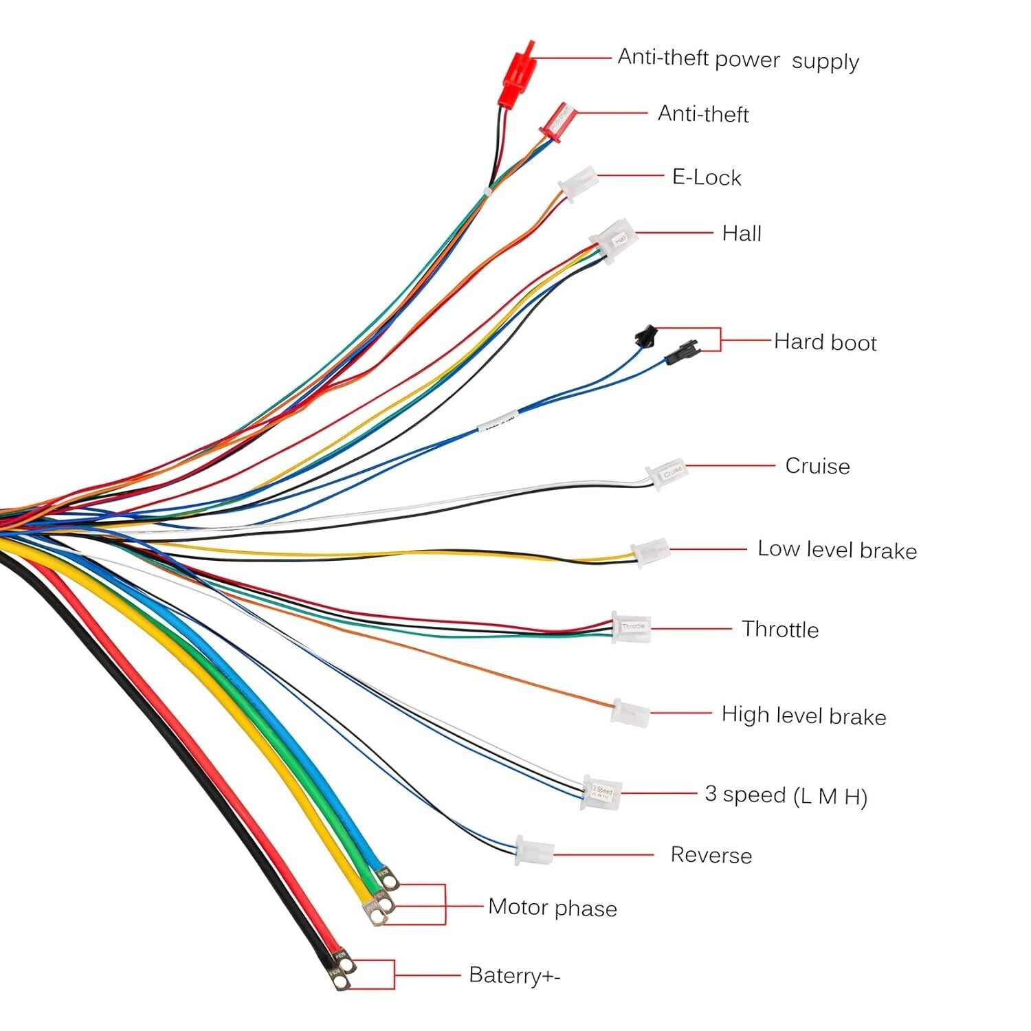 DIY Electric Scooter & E-Bike 72V 3000W Brushless Motor Kit with Speed Control