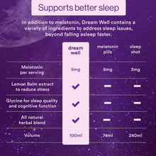 Load image into Gallery viewer, Guava Flavored Dream Well Sleep Aid: 5MG Melatonin, Vegan &amp; Natural - 24 Bottles