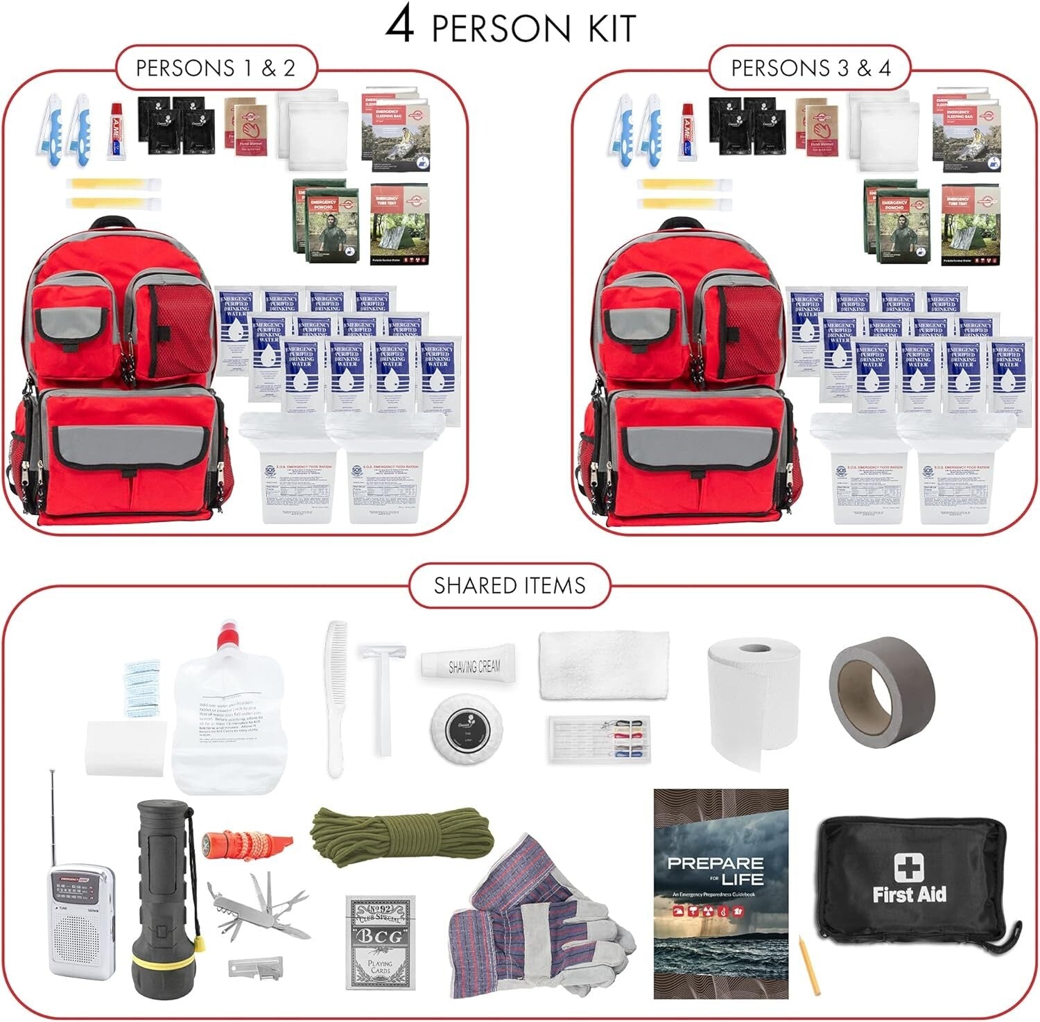 Discreet 4-Person Survival Kit Backpack - Essential Emergency Preparedness Gear