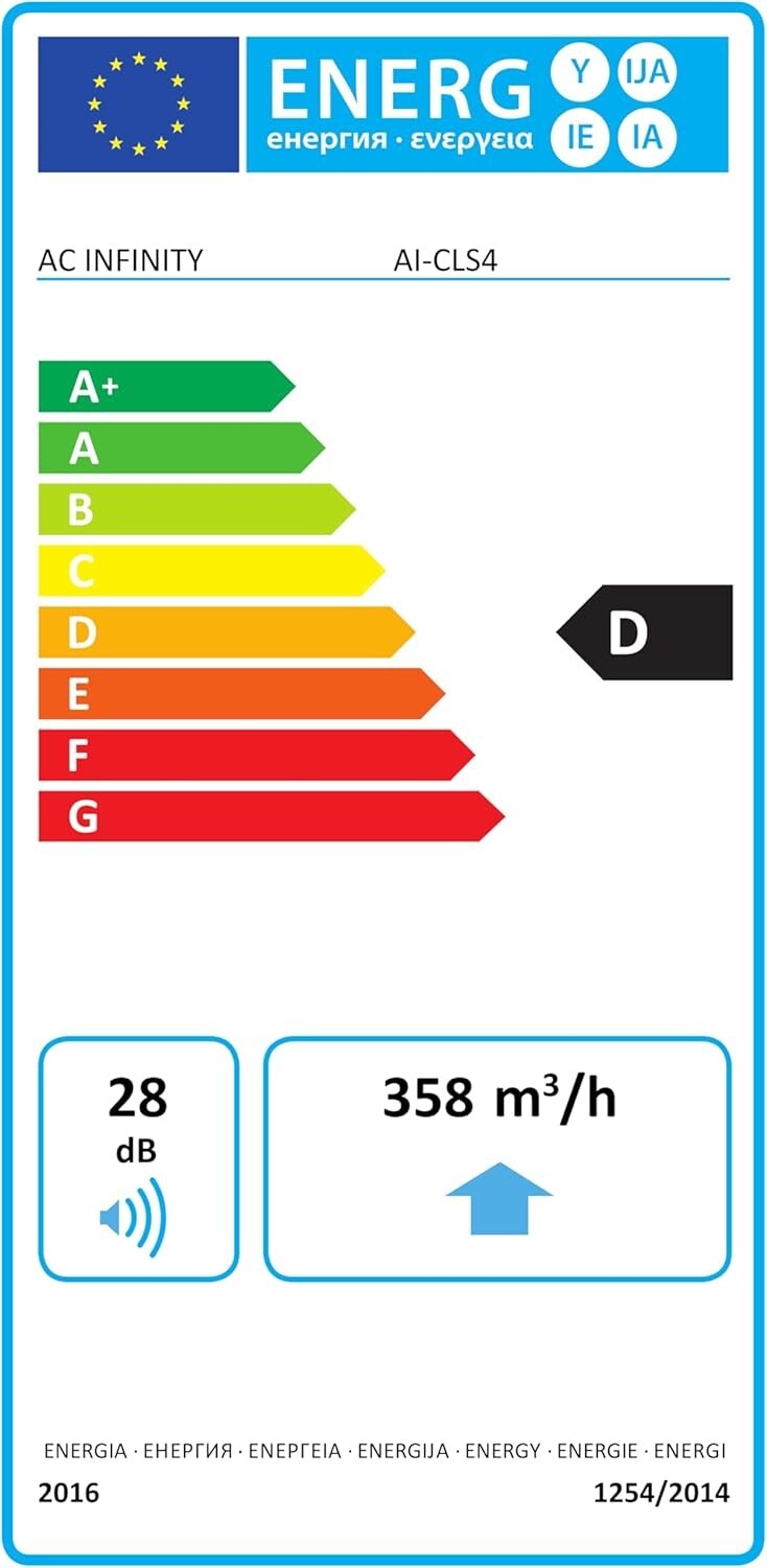 CLOUDLINE PRO S4 - Versatile 4'' Inline Fan for Hydroponics and Heating/Cooling