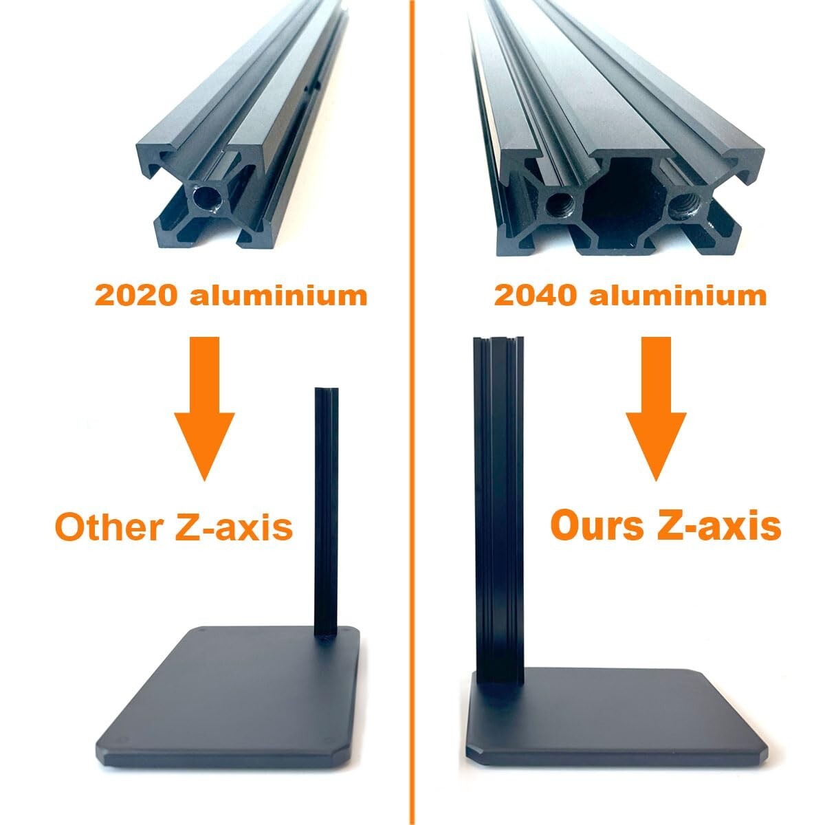 Aluminum Heat Pressing Machine - Compatible with M2-M8 Inserts for 3D Printers