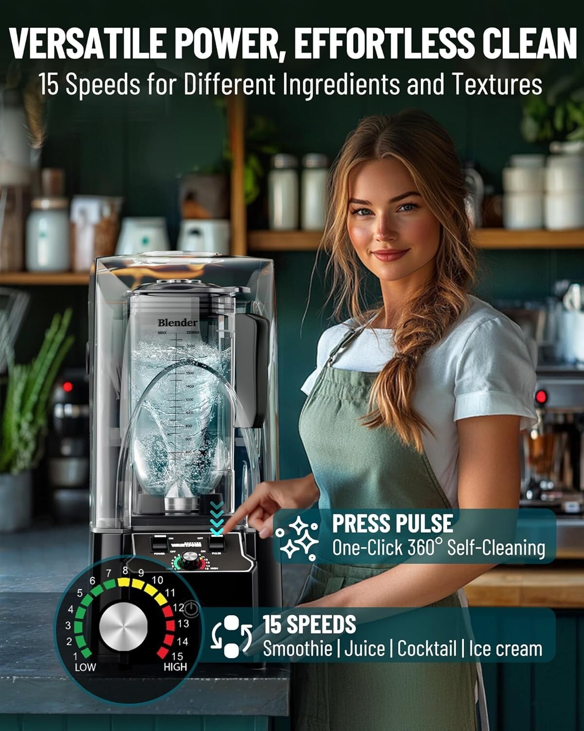 Heavy-Duty 2200W Quiet Blender with Adjustable Speeds & Built-in Self-Cleaning