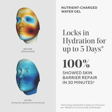 Load image into Gallery viewer, 1.7oz Nutrient-Charged Water Gel for Ultimate Skin Hydration - Travel Friendly
